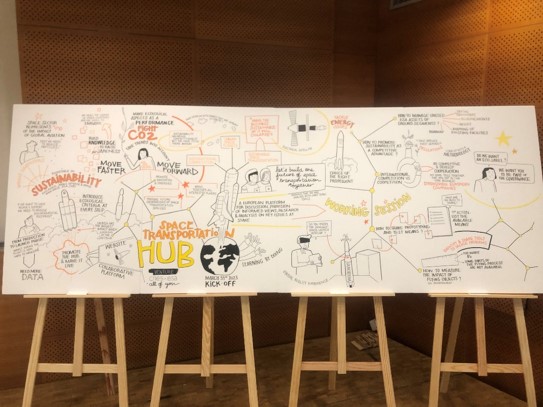 Hub Kick Off 2023